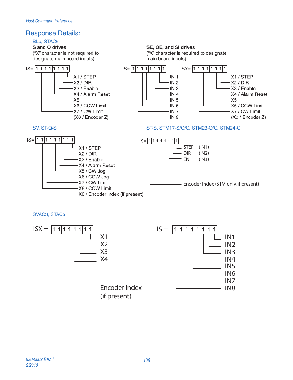 Applied Motion RS-232 User Manual | Page 108 / 320