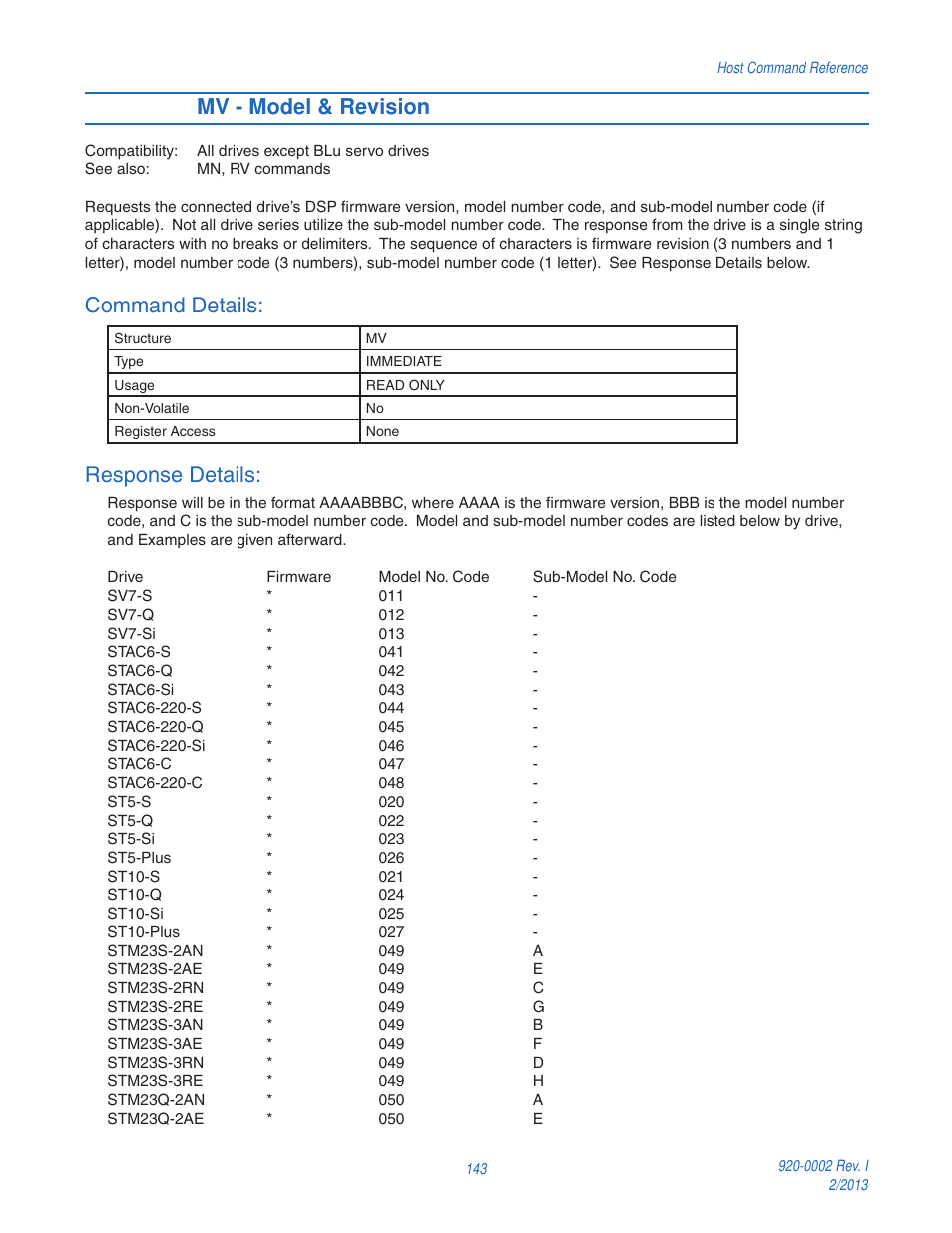 Mv - model & revision, Command details, Response details | Applied Motion RS-232 User Manual | Page 143 / 320