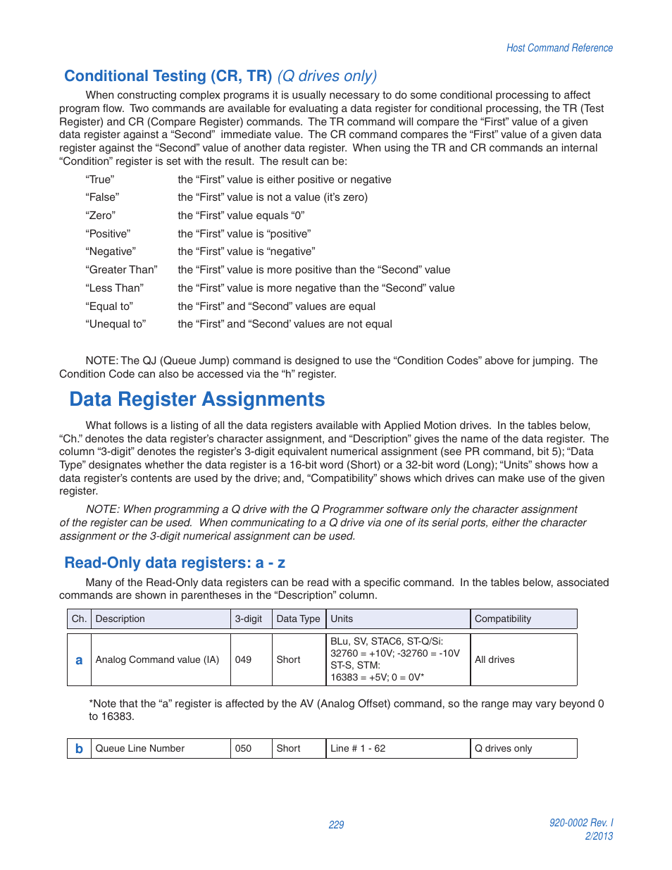 Conditional testing (cr, tr) (q drives only), Data register assignments, Read-only data registers: a - z | Applied Motion RS-232 User Manual | Page 229 / 320