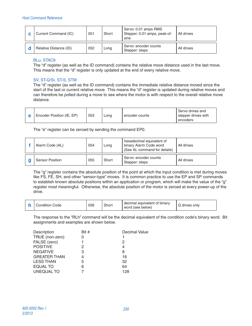 Applied Motion RS-232 User Manual | Page 230 / 320