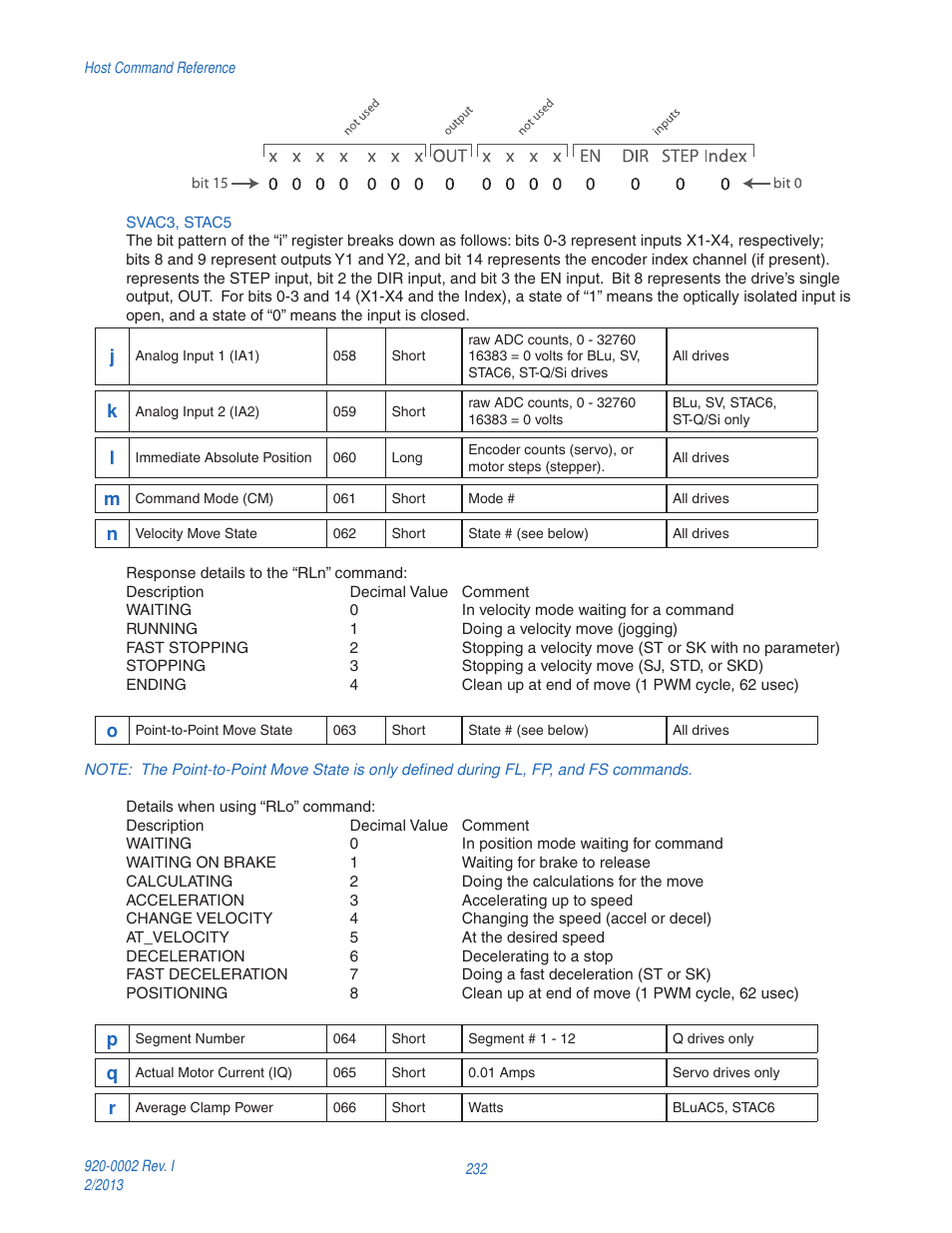 Applied Motion RS-232 User Manual | Page 232 / 320