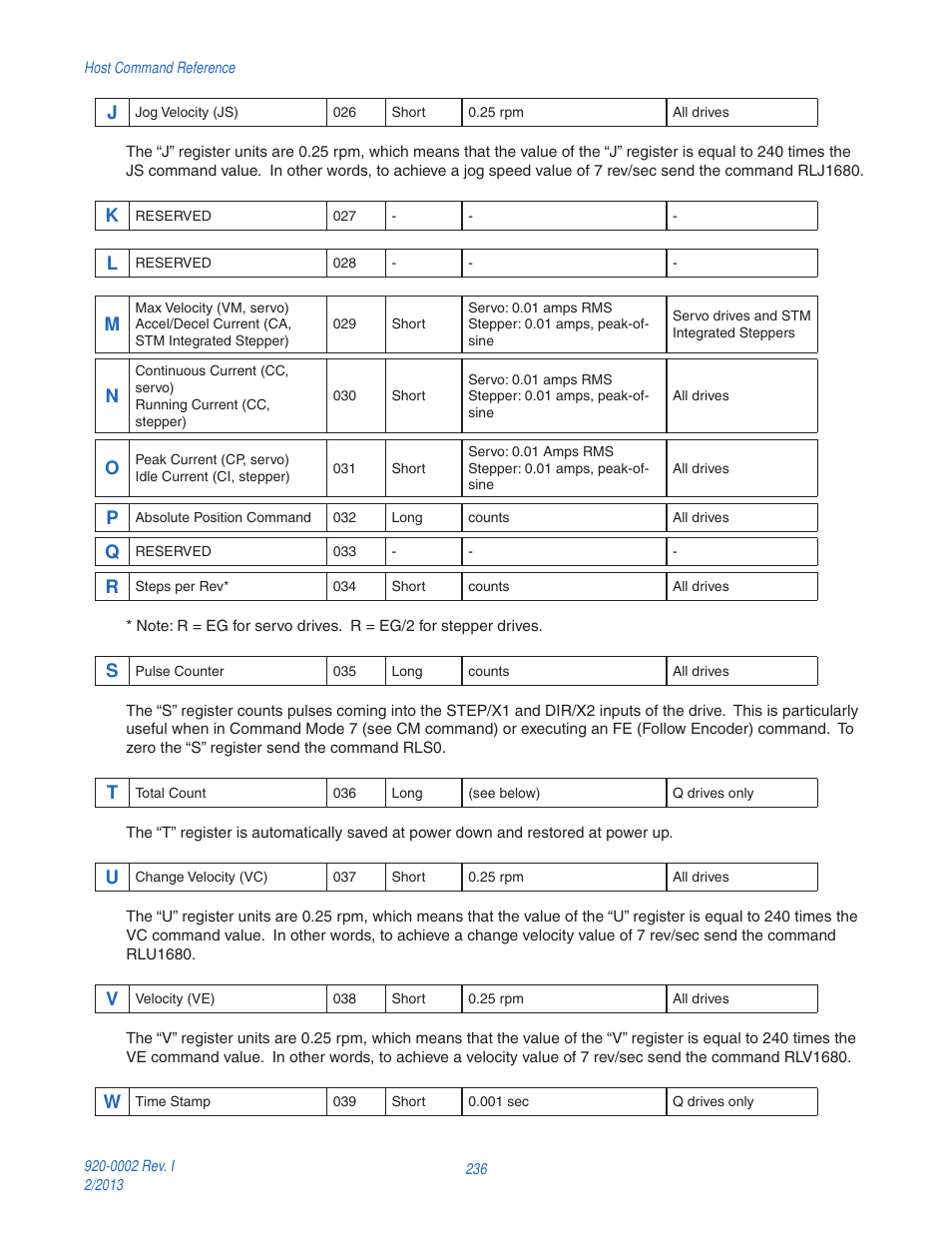 Applied Motion RS-232 User Manual | Page 236 / 320