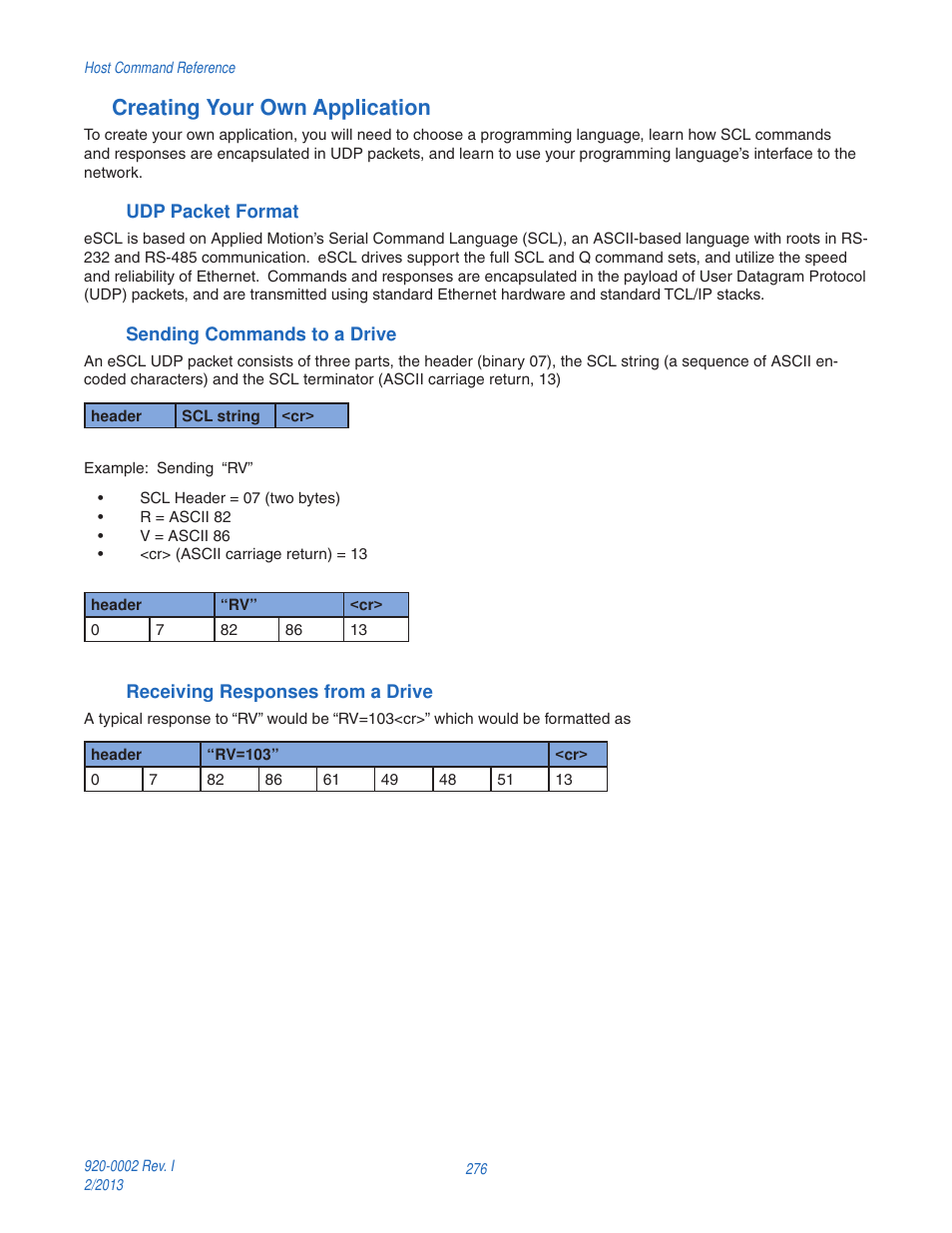 Creating your own application | Applied Motion RS-232 User Manual | Page 276 / 320
