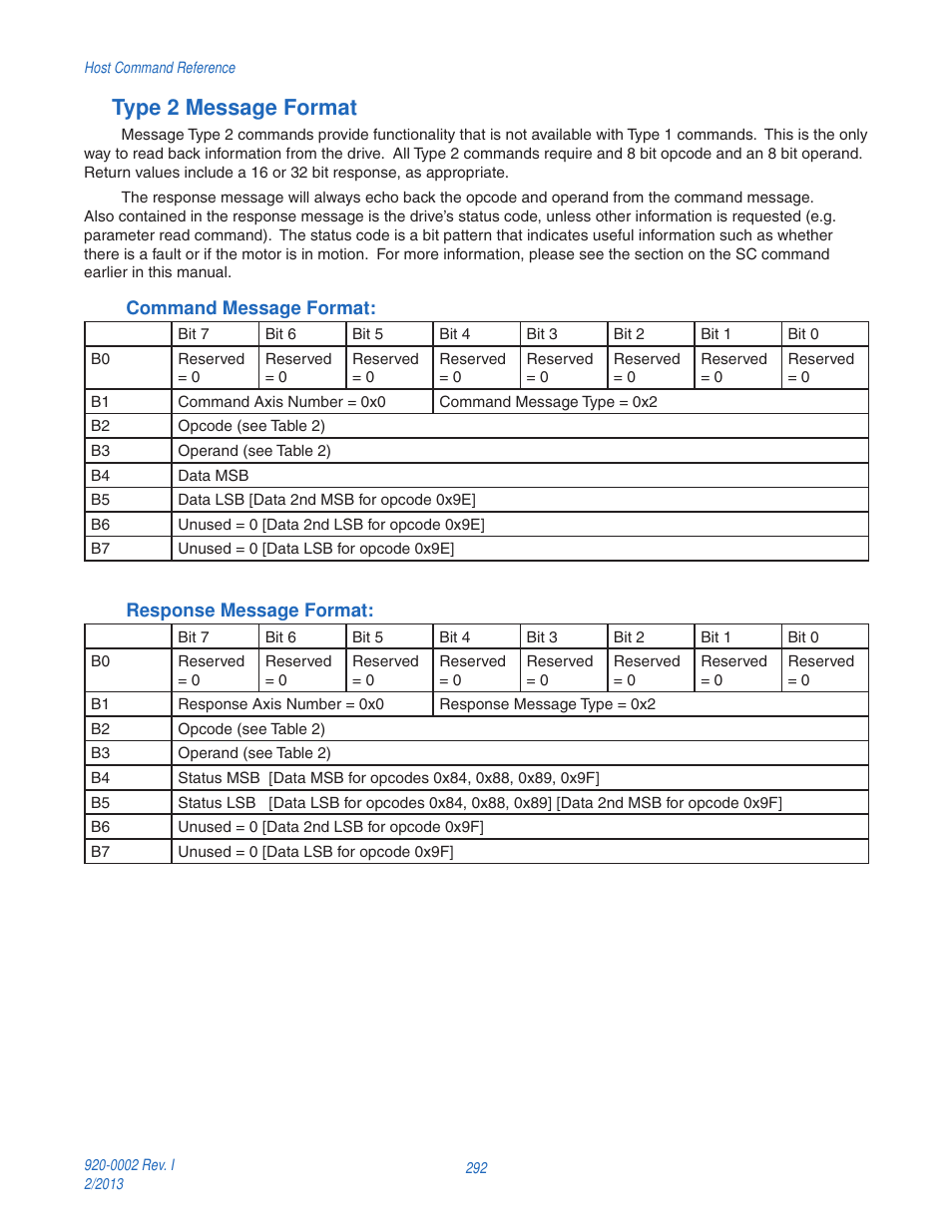 Type 2 message format | Applied Motion RS-232 User Manual | Page 292 / 320