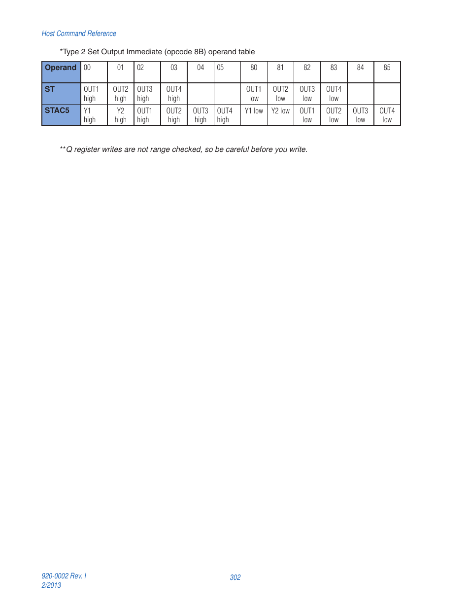Applied Motion RS-232 User Manual | Page 302 / 320