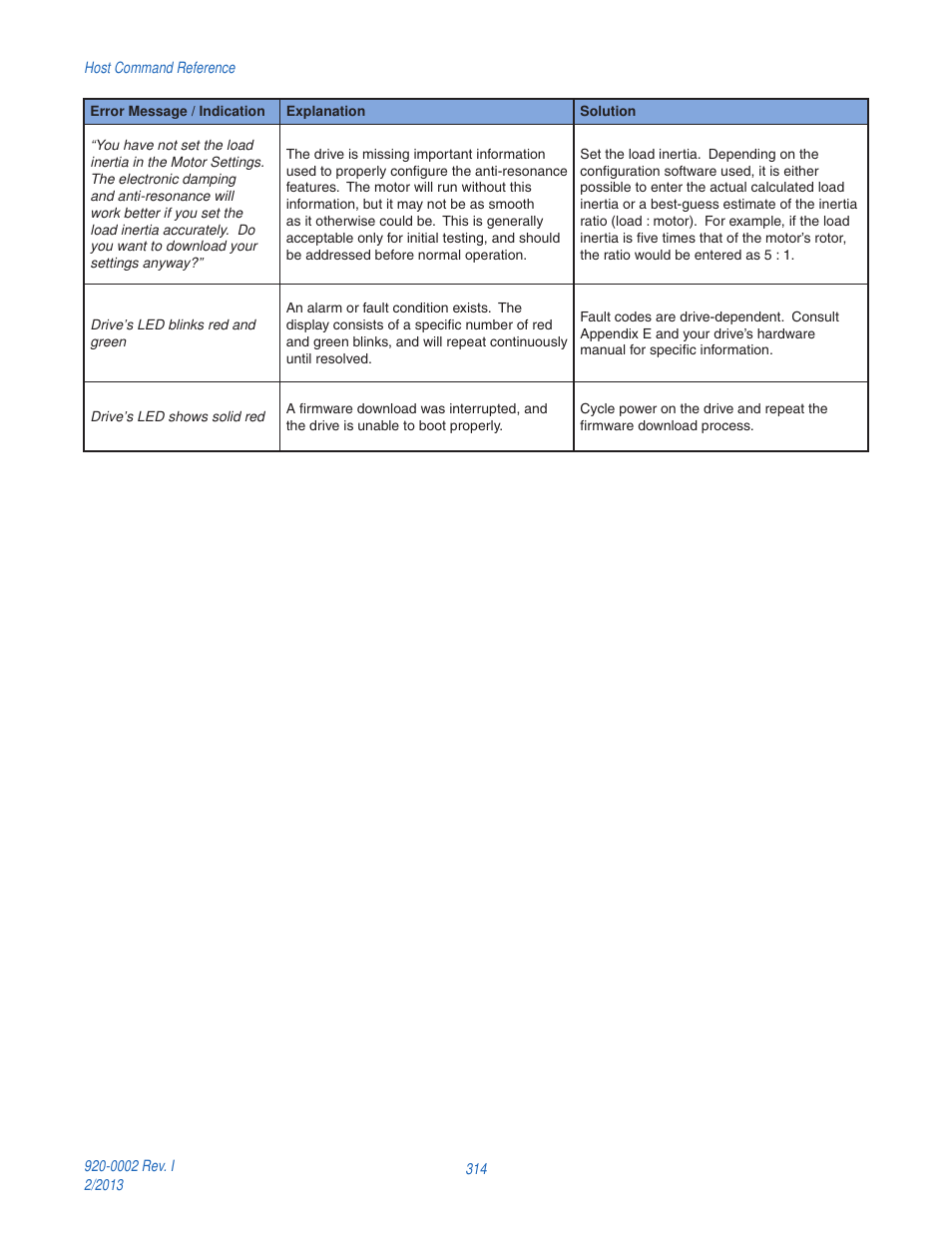 Applied Motion RS-232 User Manual | Page 314 / 320