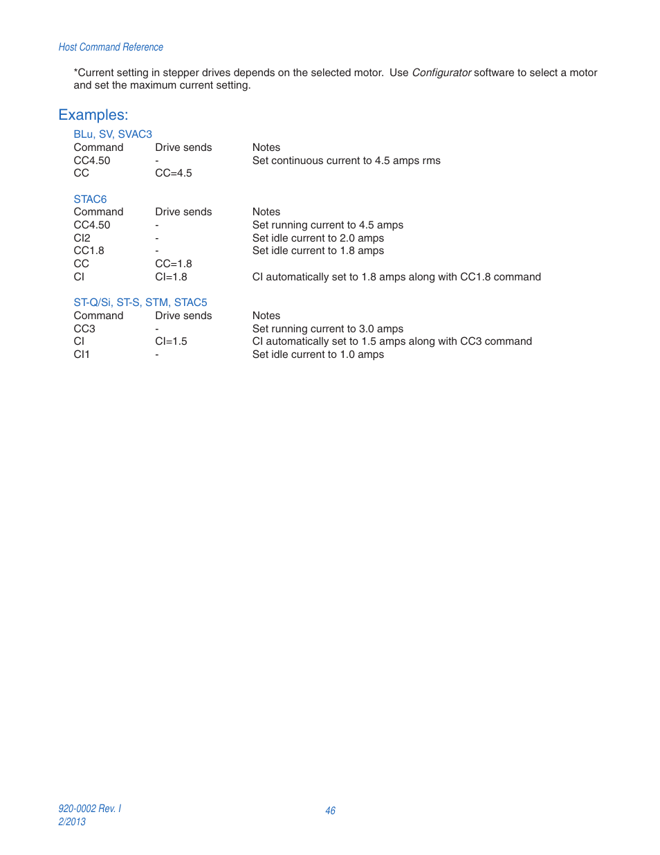 Examples | Applied Motion RS-232 User Manual | Page 46 / 320