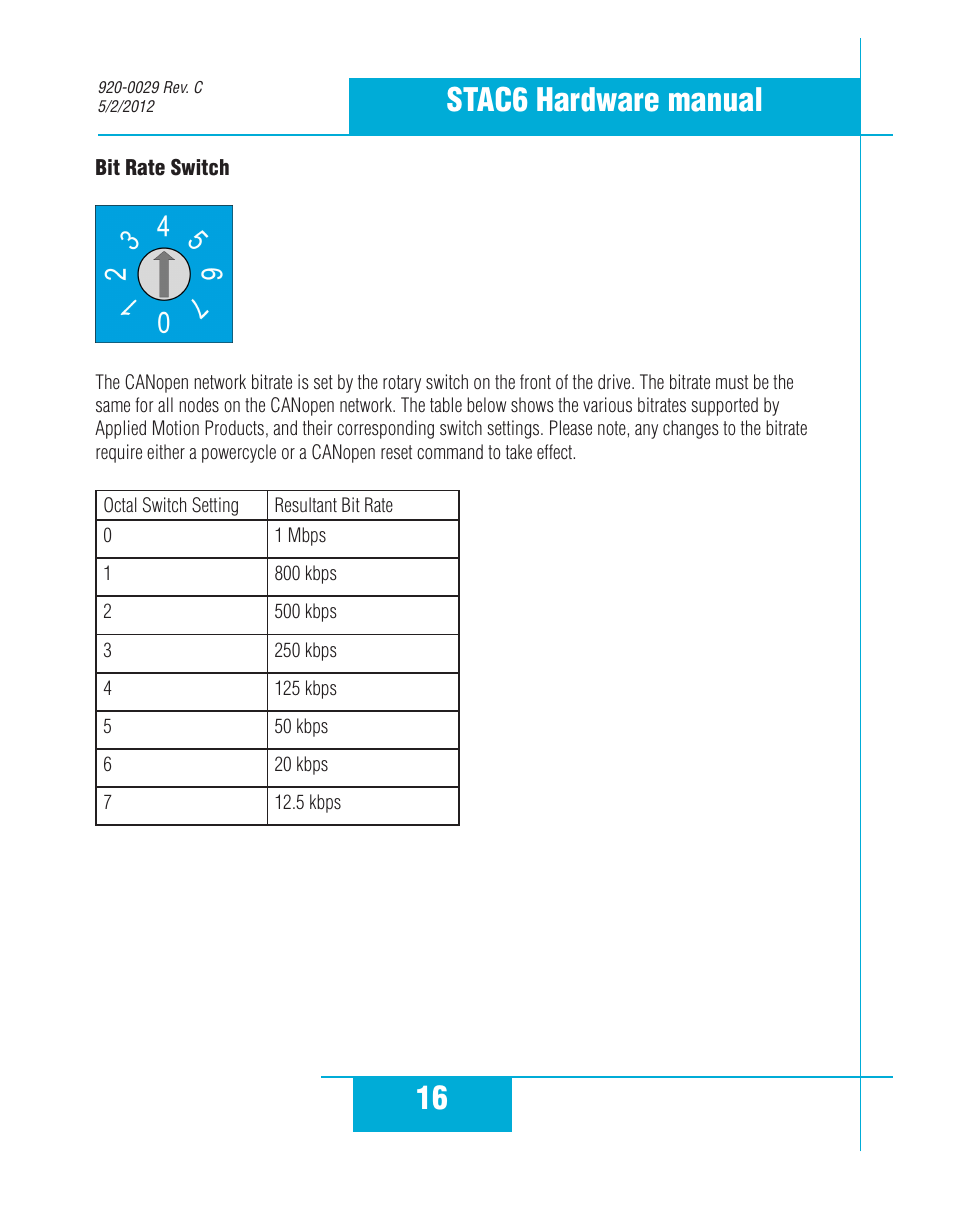 16 stac6 hardware manual | Applied Motion STAC6-C User Manual | Page 16 / 57