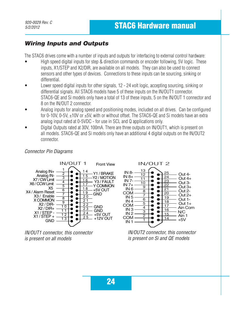 Wiring inputs and outputs, 24 stac6 hardware manual | Applied Motion STAC6-C User Manual | Page 24 / 57