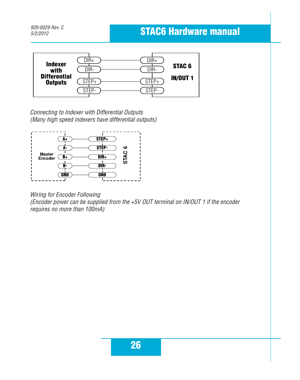 26 stac6 hardware manual | Applied Motion STAC6-C User Manual | Page 26 / 57