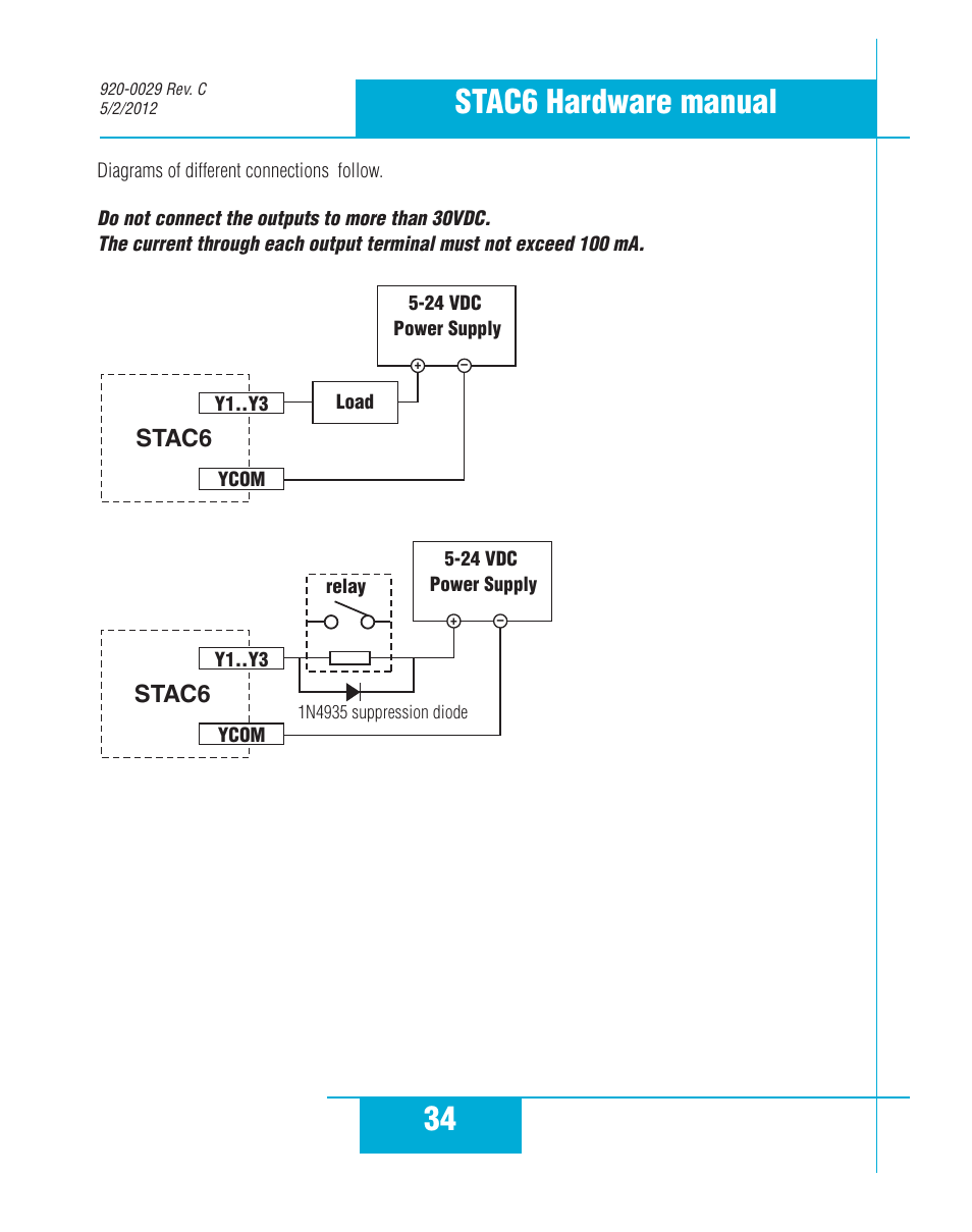 34 stac6 hardware manual, Stac6 | Applied Motion STAC6-C User Manual | Page 34 / 57