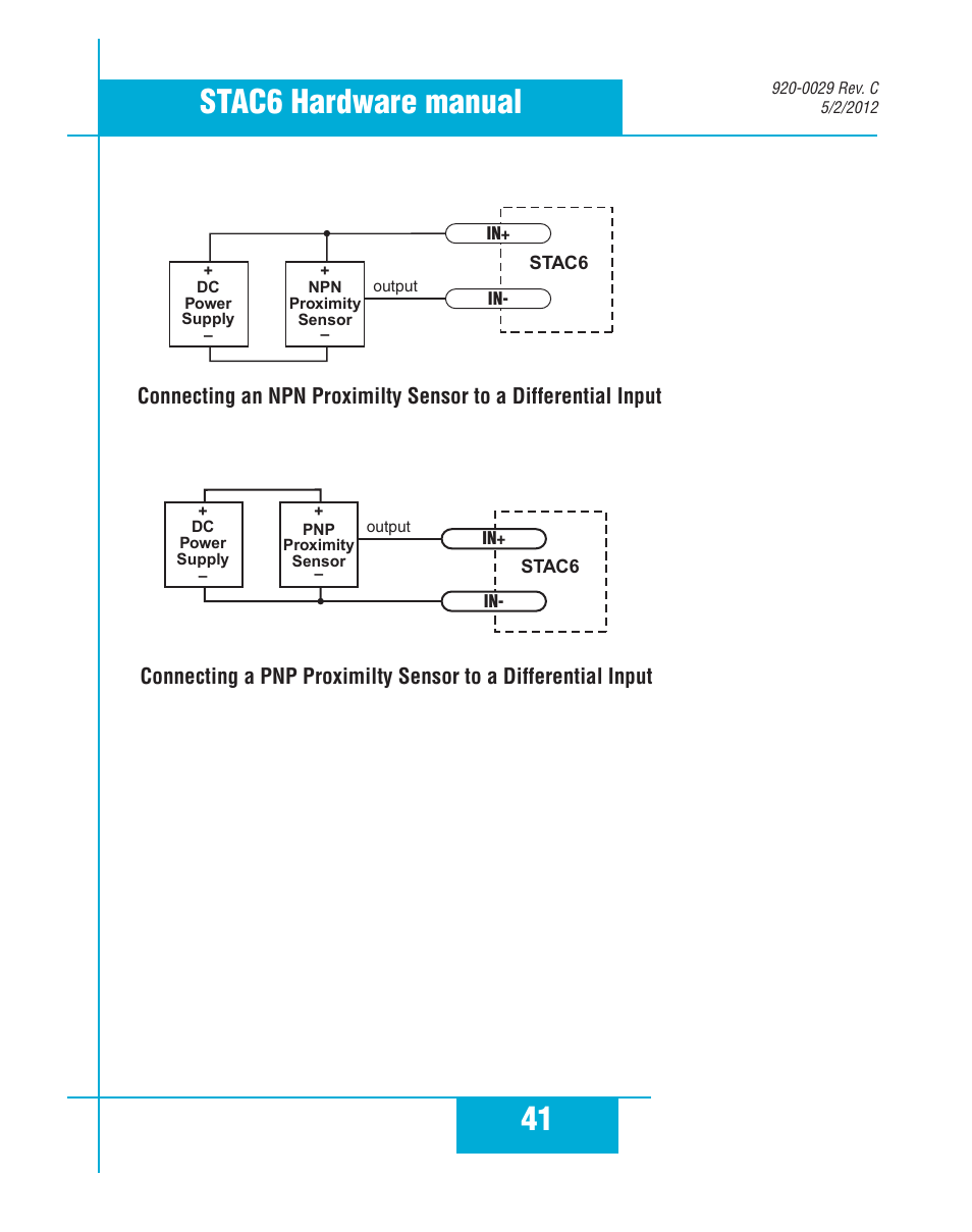 41 stac6 hardware manual | Applied Motion STAC6-C User Manual | Page 41 / 57