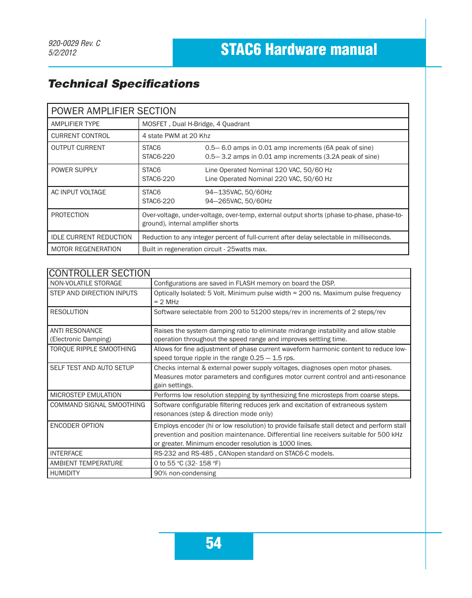 Technical specifications, 54 stac6 hardware manual | Applied Motion STAC6-C User Manual | Page 54 / 57