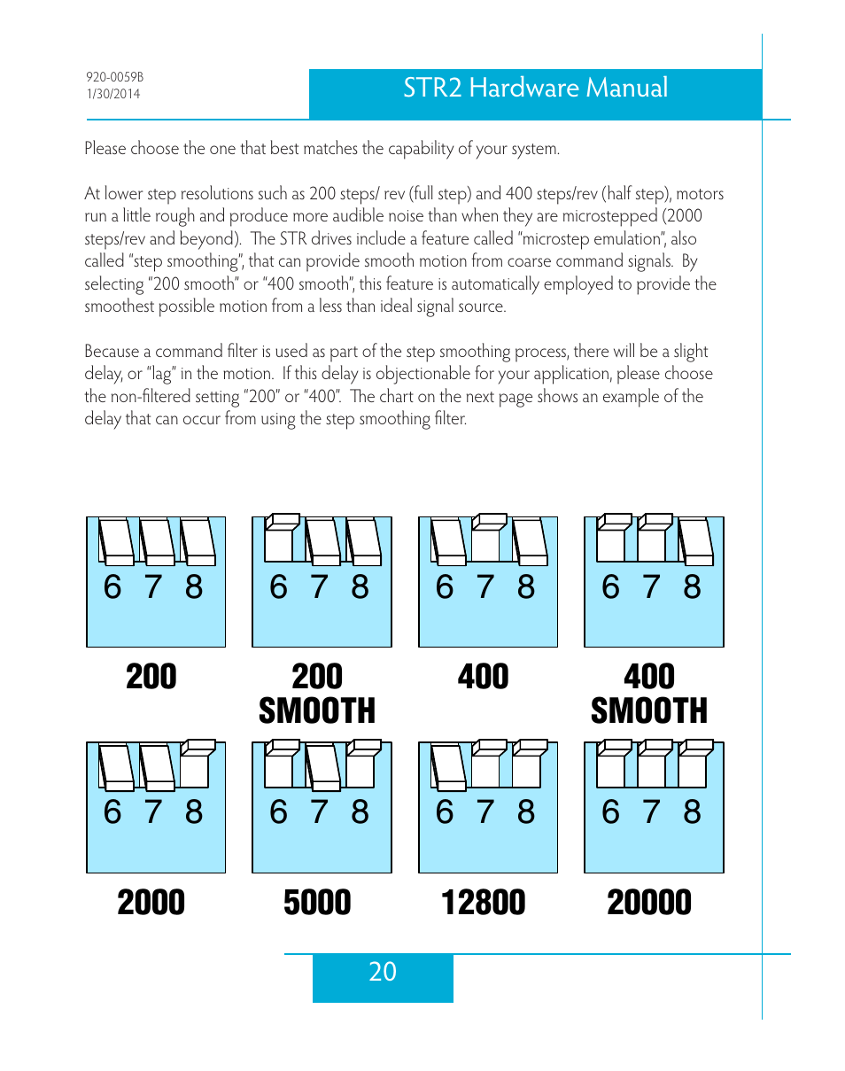 Applied Motion STR2 User Manual | Page 20 / 38