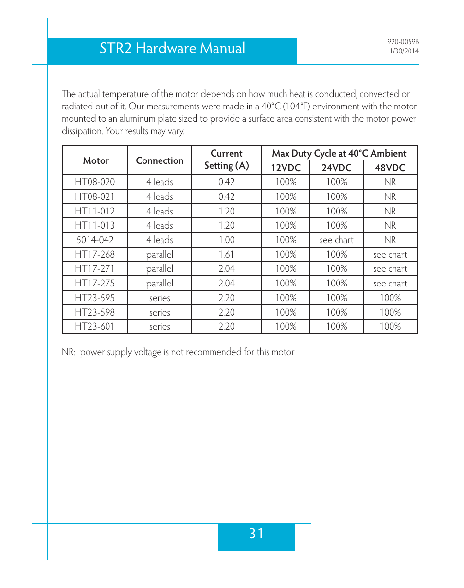 31 str2 hardware manual | Applied Motion STR2 User Manual | Page 31 / 38
