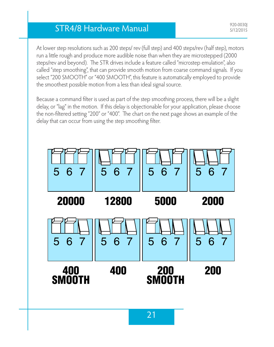 Applied Motion STR4 User Manual | Page 21 / 46