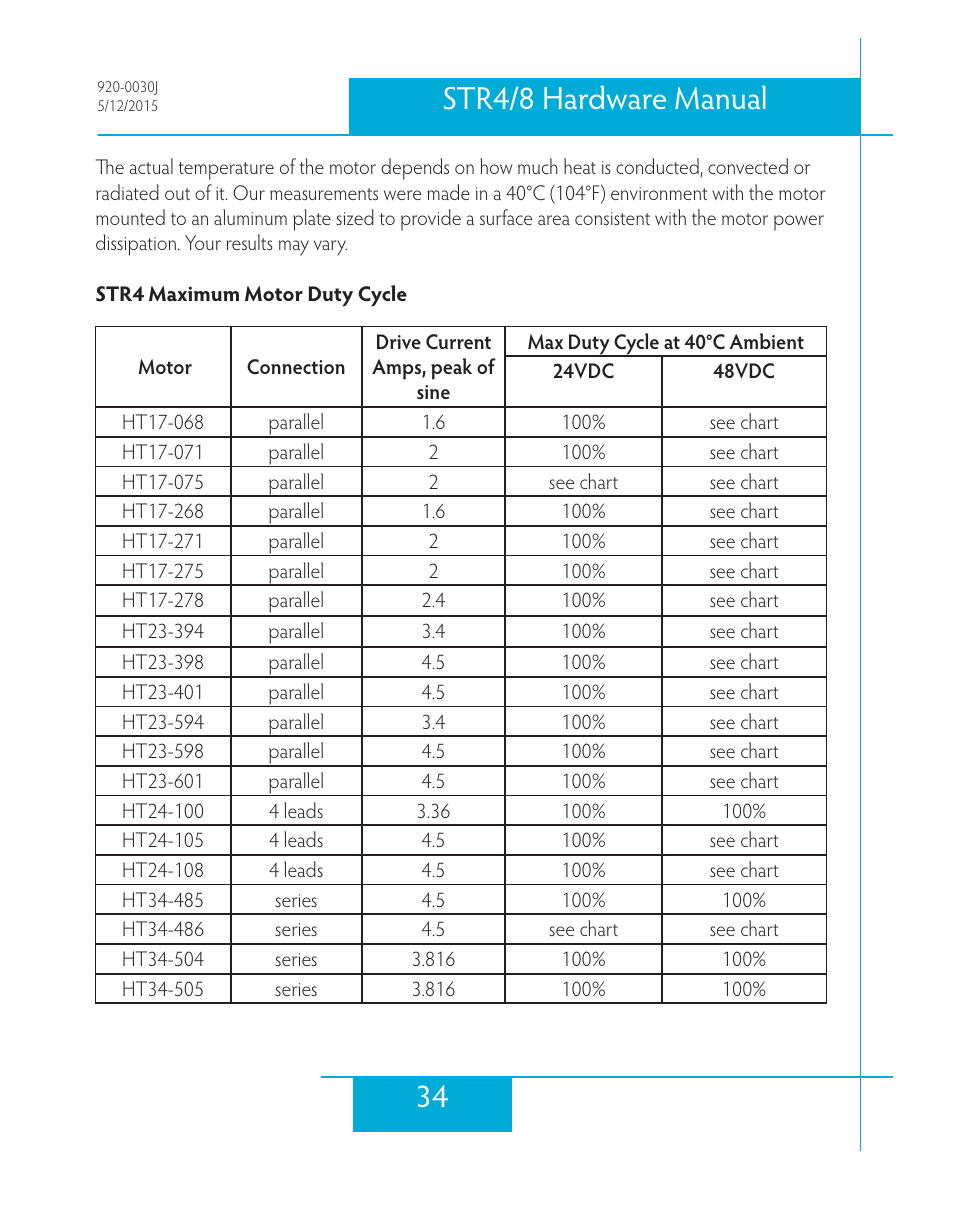 Str4 maximum motor duty cycle, 34 str4/8 hardware manual | Applied Motion STR4 User Manual | Page 34 / 46