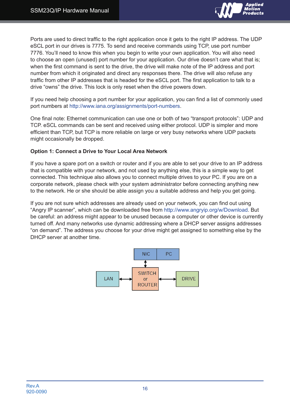 Applied Motion SSM23IP-2EG User Manual | Page 16 / 33