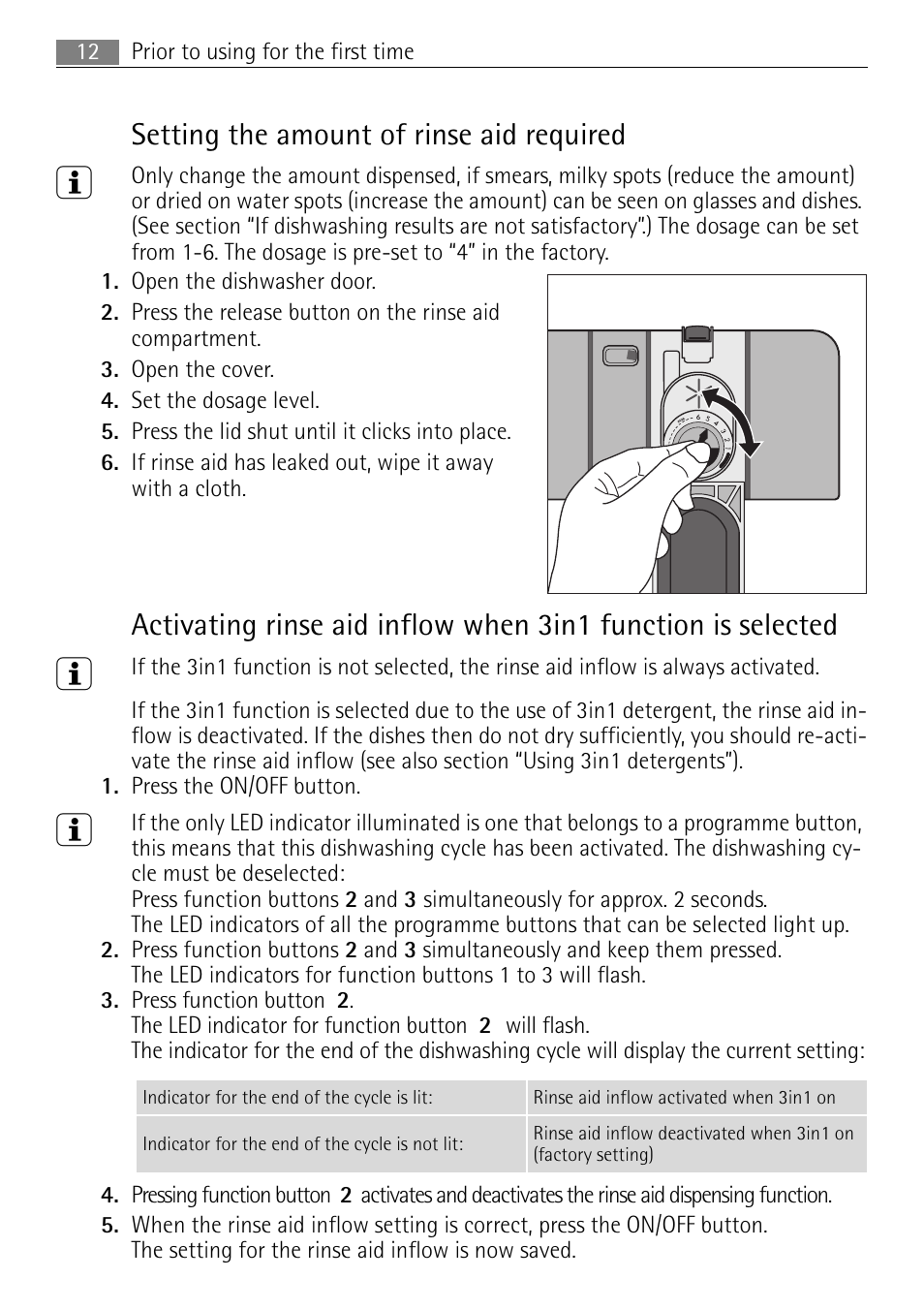 Setting the amount of rinse aid required | Electrolux FAVORIT 44080 i User Manual | Page 12 / 40