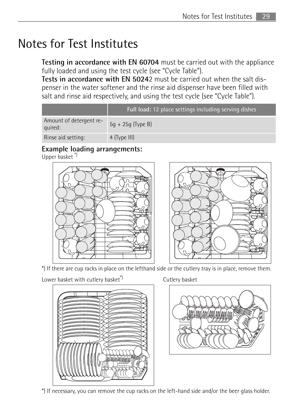 Electrolux FAVORIT 44080 i User Manual | Page 29 / 40