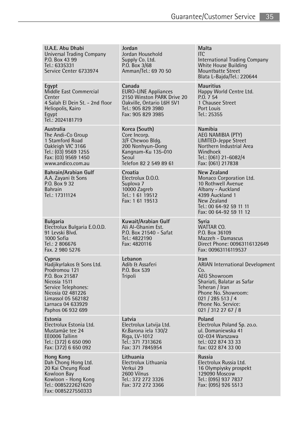 35 guarantee/customer service | Electrolux FAVORIT 44080 i User Manual | Page 35 / 40