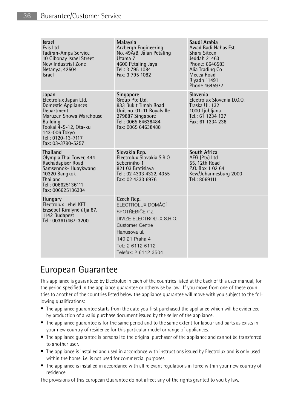 European guarantee, Guarantee/customer service 36 | Electrolux FAVORIT 44080 i User Manual | Page 36 / 40