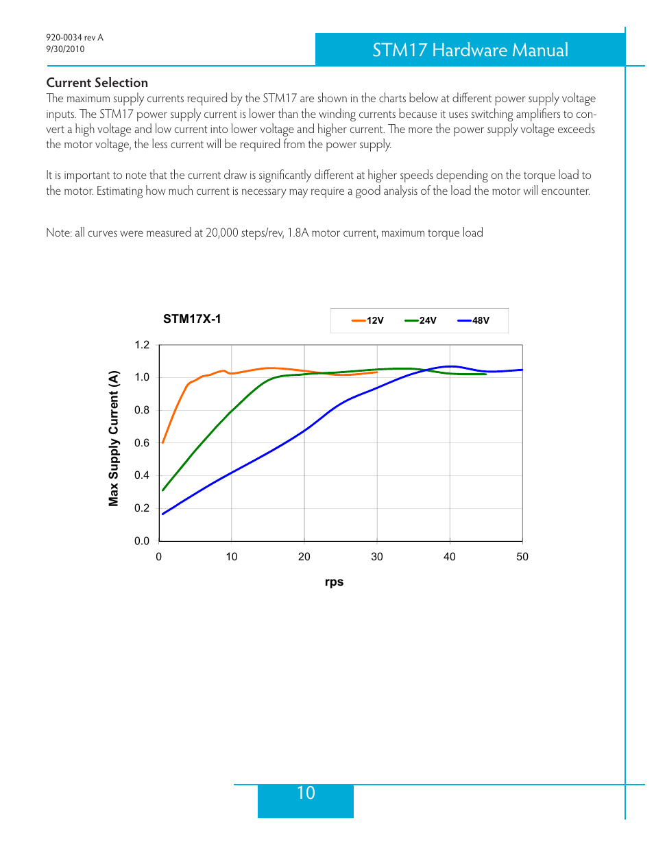 Current selection, 10 stm17 hardware manual | Applied Motion STM17C-3CE User Manual | Page 10 / 31