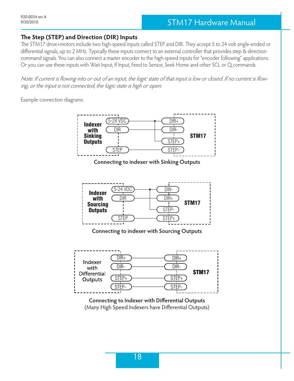The step (step) and direction (dir) inputs, 18 stm17 hardware manual | Applied Motion STM17C-3CE User Manual | Page 18 / 31