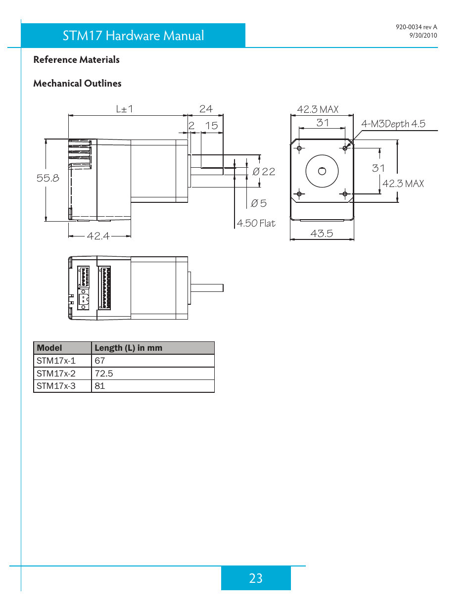 Reference materials, Mechanical outlines, 23 stm17 hardware manual | Applied Motion STM17C-3CE User Manual | Page 23 / 31