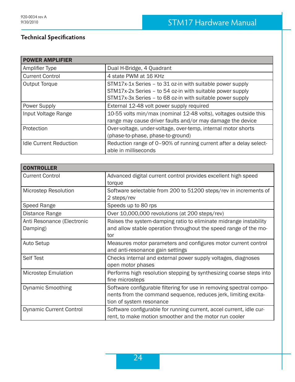 Technical specifications, 24 stm17 hardware manual | Applied Motion STM17C-3CE User Manual | Page 24 / 31