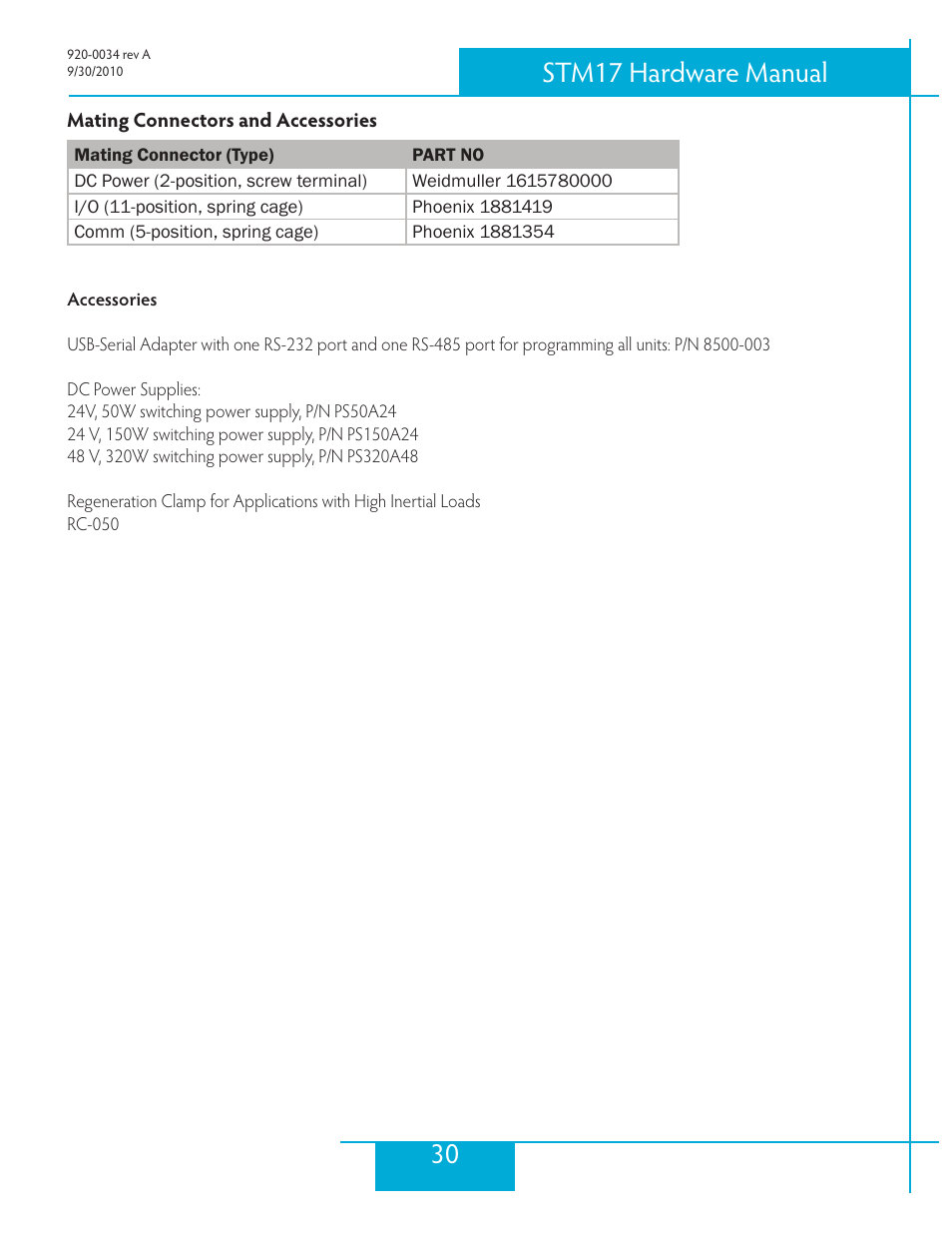 Mating connectors and accessories, 30 stm17 hardware manual | Applied Motion STM17C-3CE User Manual | Page 30 / 31