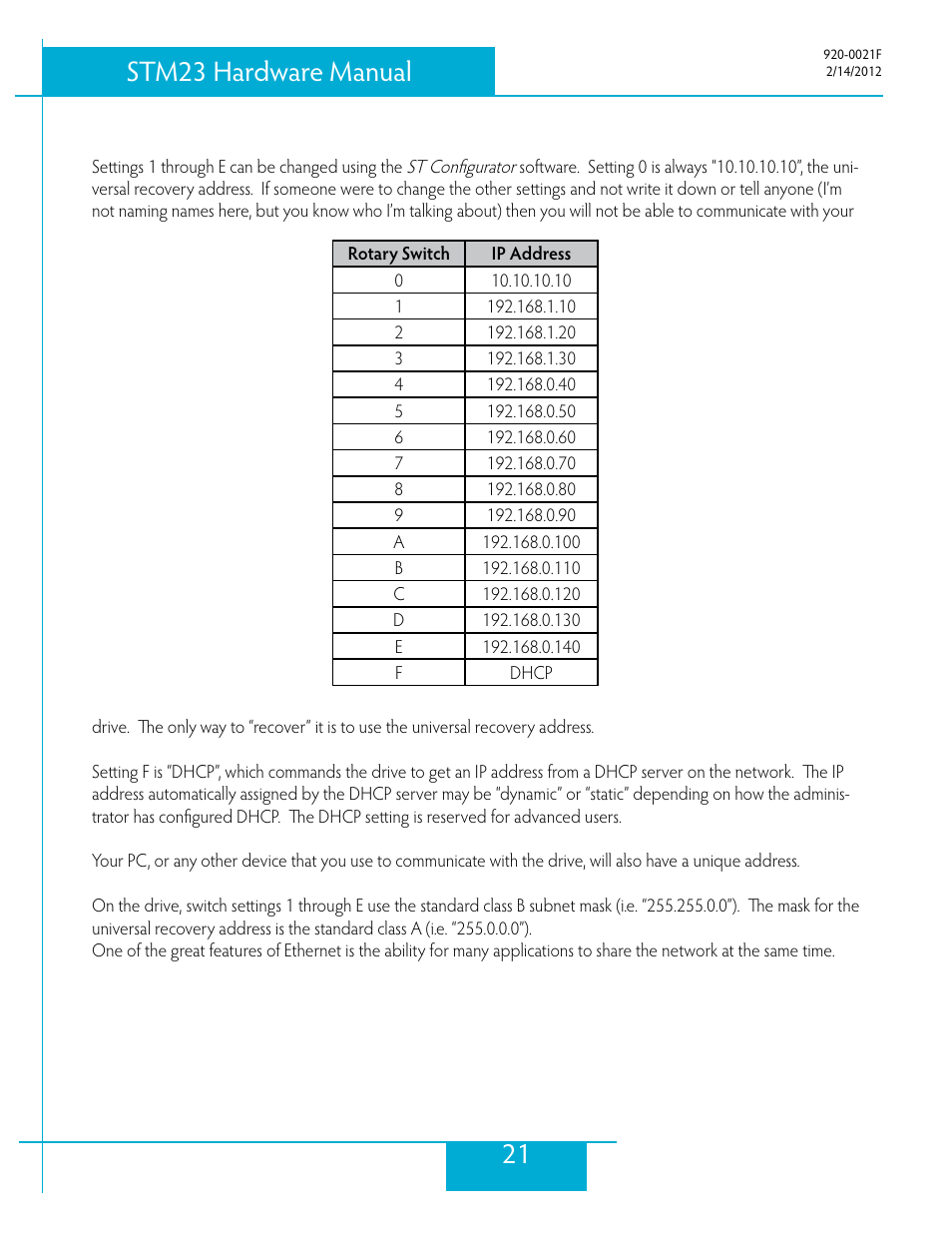 21 stm23 hardware manual | Applied Motion STM23C-3CE User Manual | Page 21 / 48