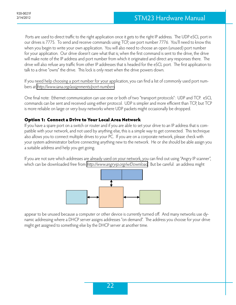22 stm23 hardware manual | Applied Motion STM23C-3CE User Manual | Page 22 / 48