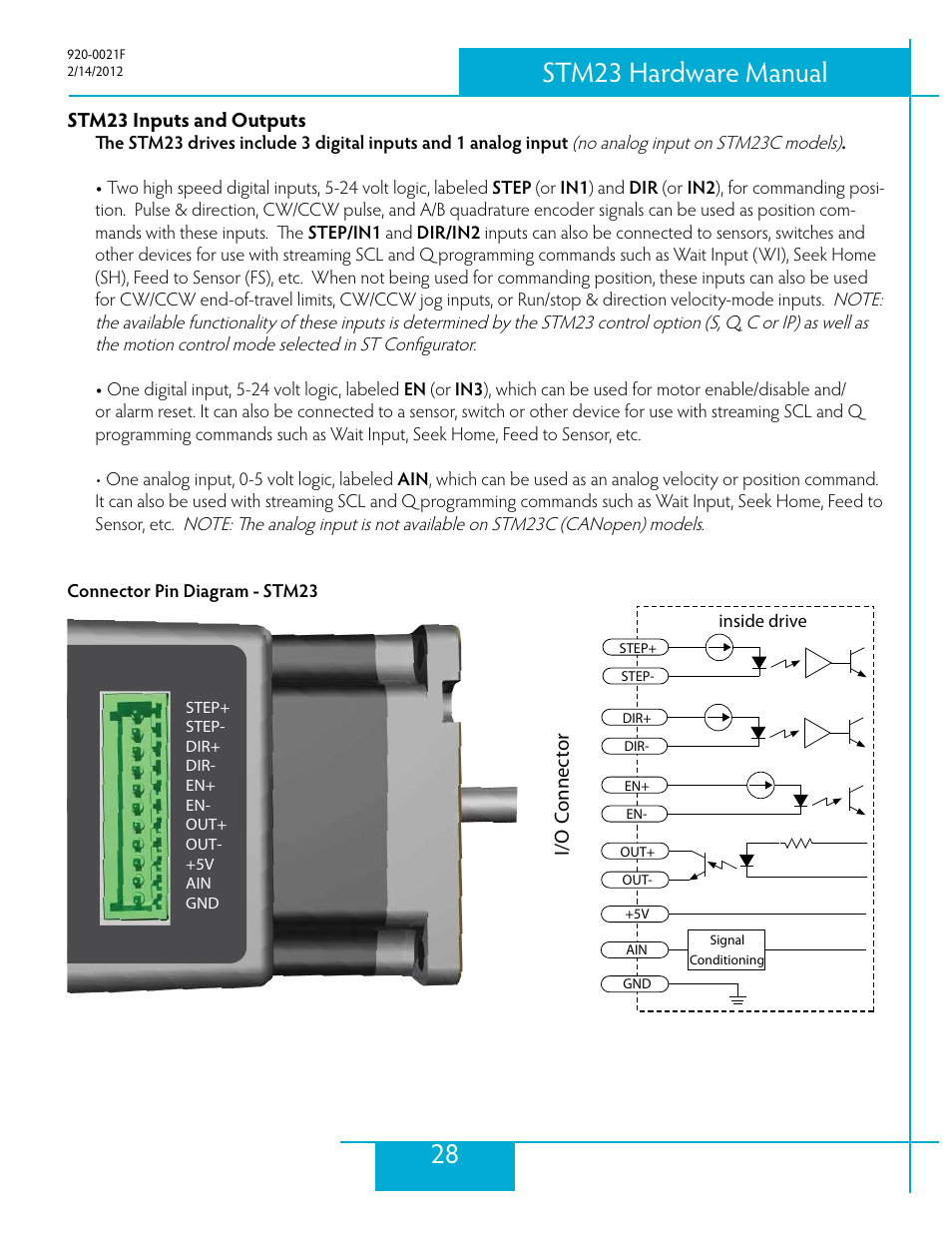Stm23 inputs and outputs, 28 stm23 hardware manual | Applied Motion STM23C-3CE User Manual | Page 28 / 48