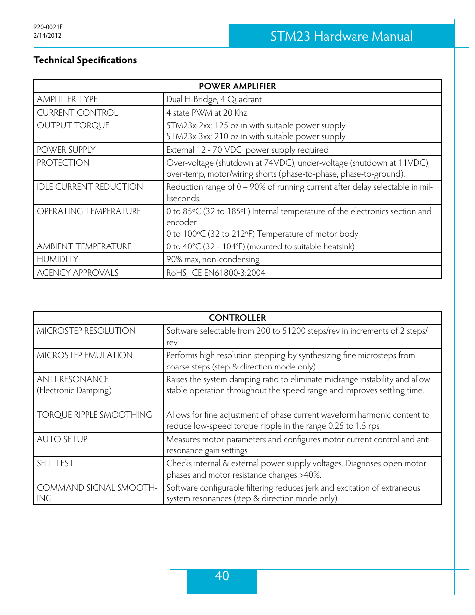 Technical specifications, 40 stm23 hardware manual | Applied Motion STM23C-3CE User Manual | Page 40 / 48