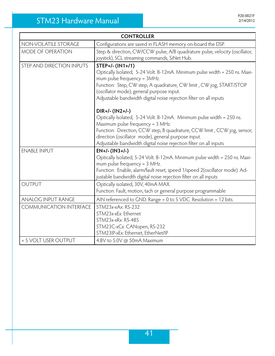 41 stm23 hardware manual | Applied Motion STM23C-3CE User Manual | Page 41 / 48