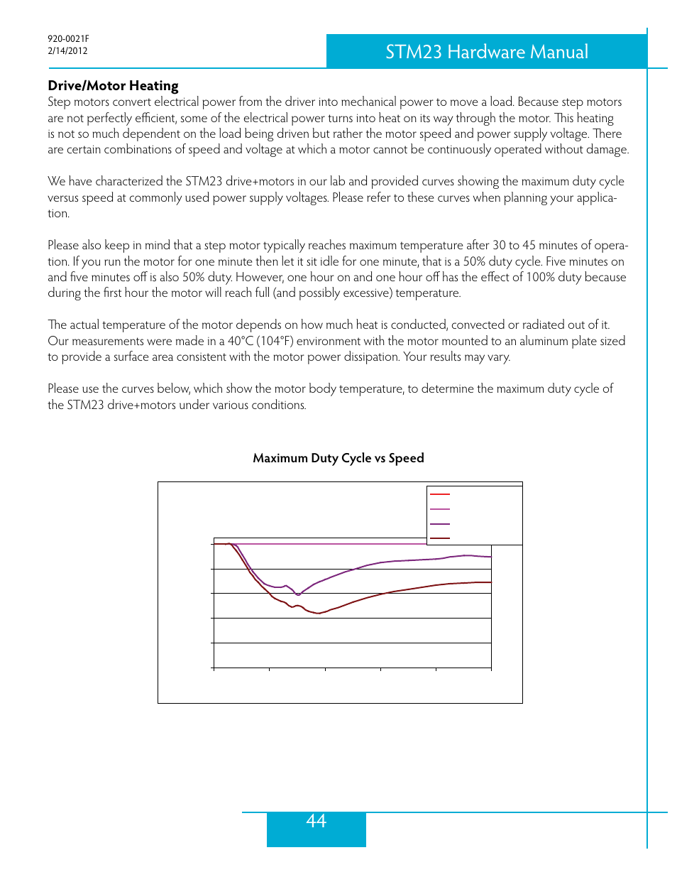Drive/motor heating, 44 stm23 hardware manual | Applied Motion STM23C-3CE User Manual | Page 44 / 48