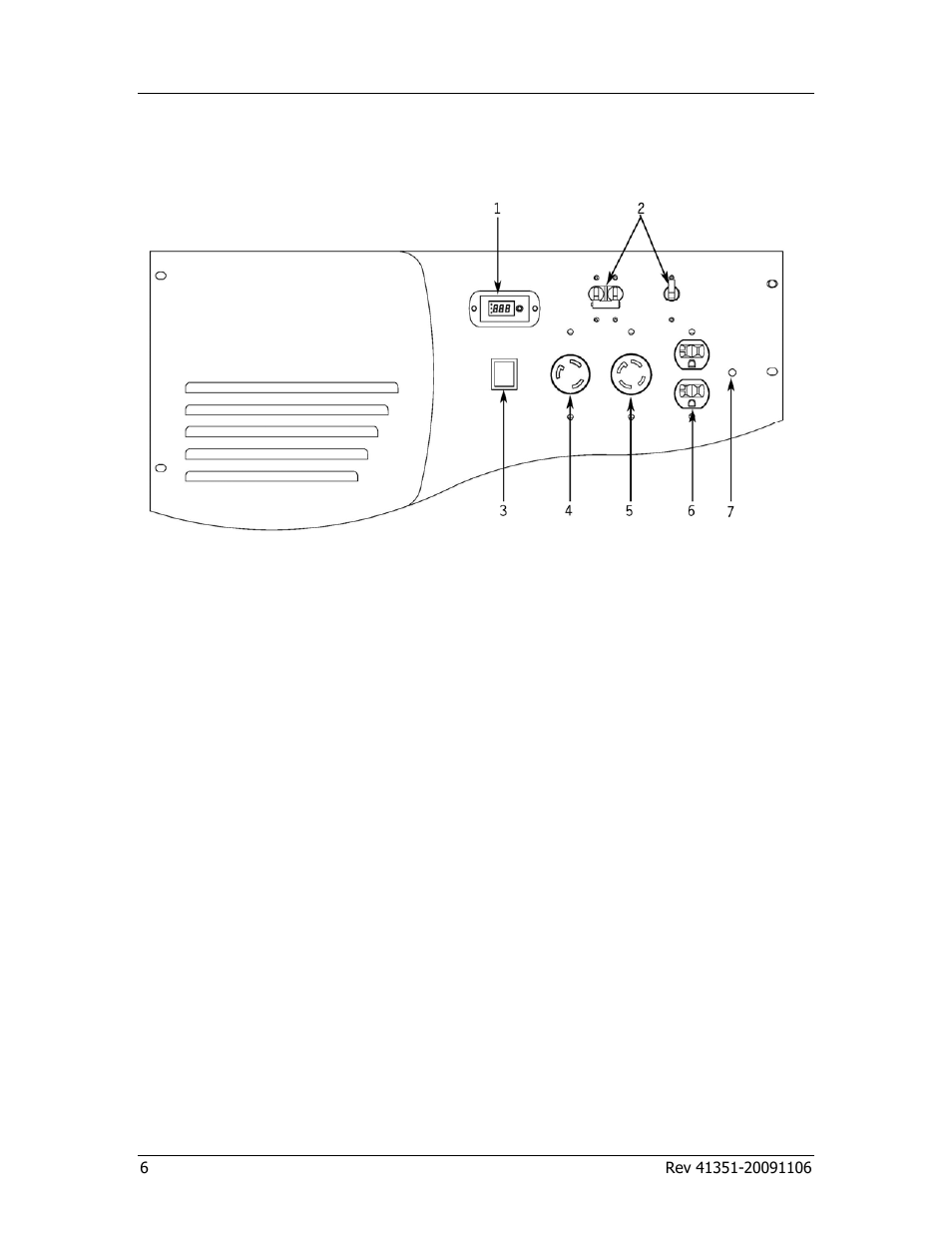 Controls and features, Power panel | Champion Power Equipment PORTABLE GENERATOR 41351 User Manual | Page 10 / 28