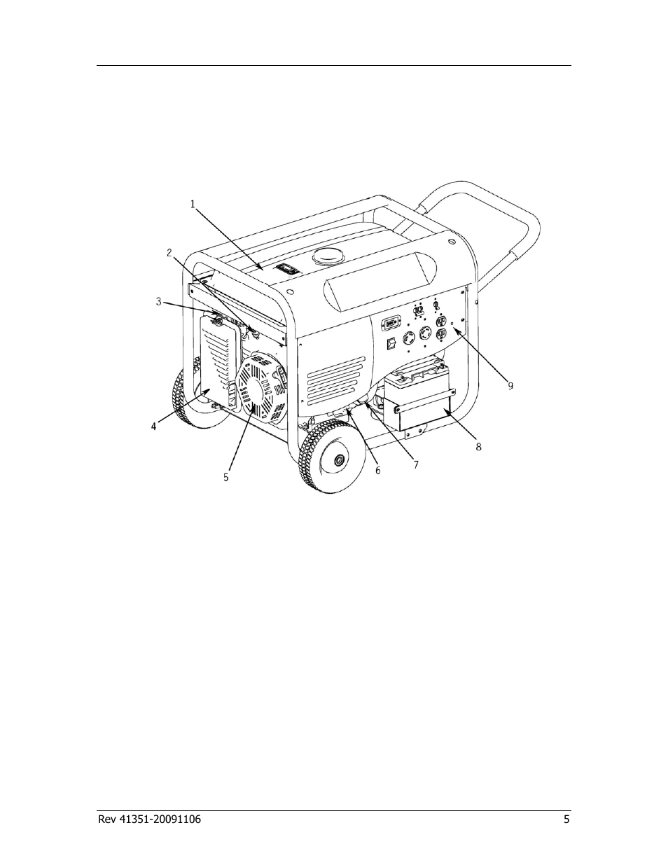 Controls and features, Generator | Champion Power Equipment PORTABLE GENERATOR 41351 User Manual | Page 9 / 28