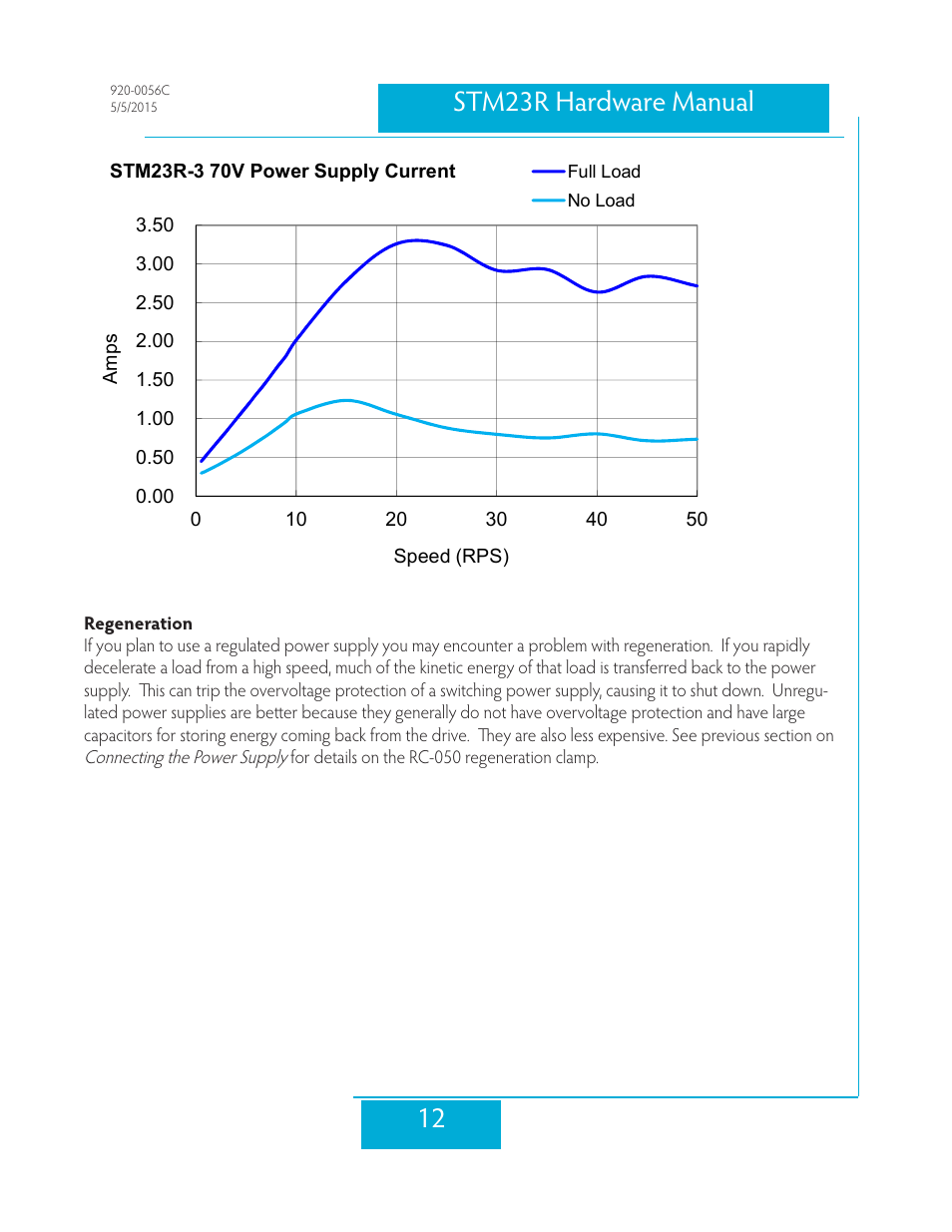 12 stm23r hardware manual | Applied Motion STM23R-2ND User Manual | Page 12 / 36