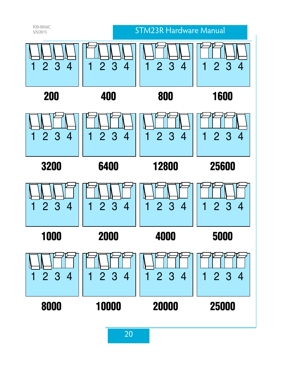 Applied Motion STM23R-2ND User Manual | Page 20 / 36