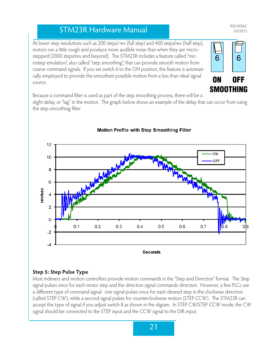 Step 5: step pulse type, 21 stm23r hardware manual, 6on 6 off smoothing | Applied Motion STM23R-2ND User Manual | Page 21 / 36