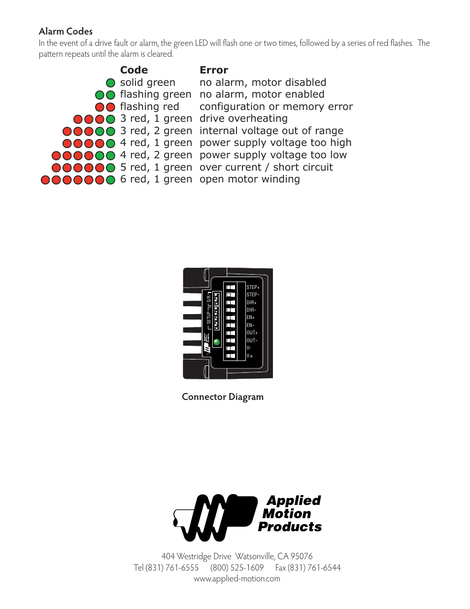 Alarm codes, Connector diagram | Applied Motion STM23R-2ND User Manual | Page 36 / 36