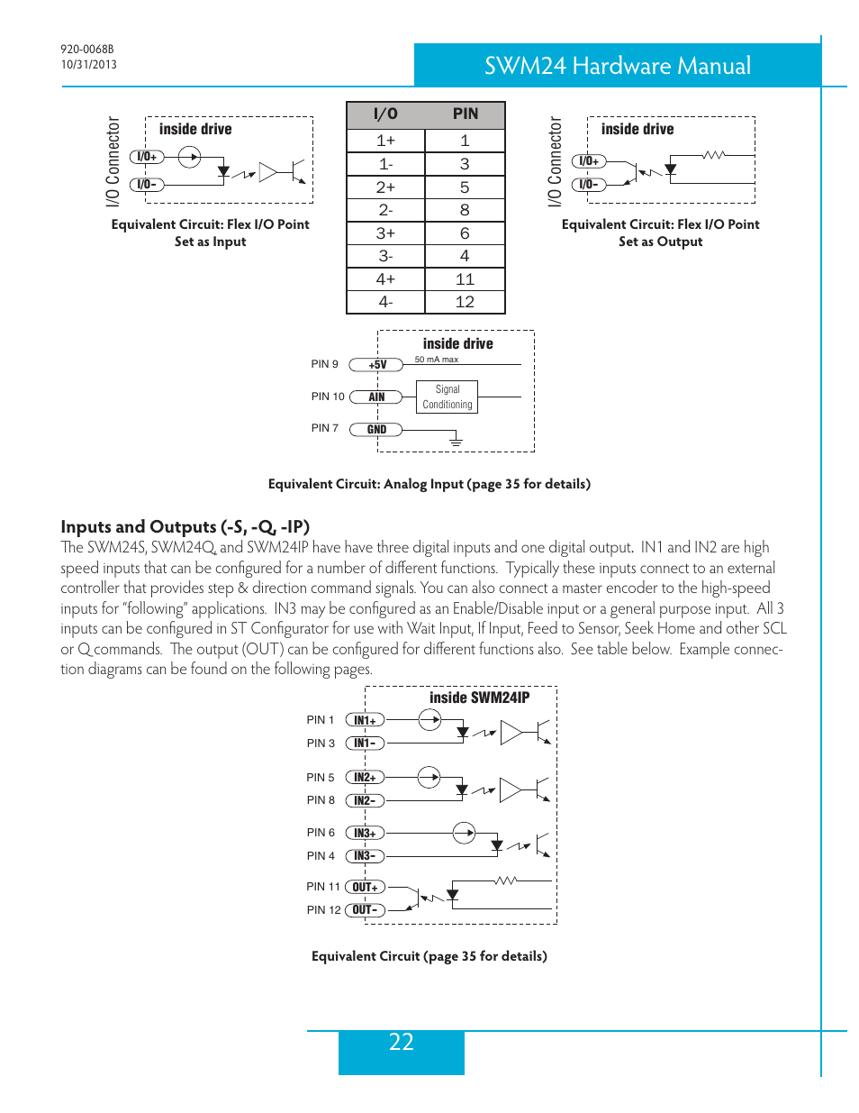 Inputs and outputs (-s, -q, -ip), 22 swm24 hardware manual | Applied Motion SWM24IP-3EE User Manual | Page 22 / 36