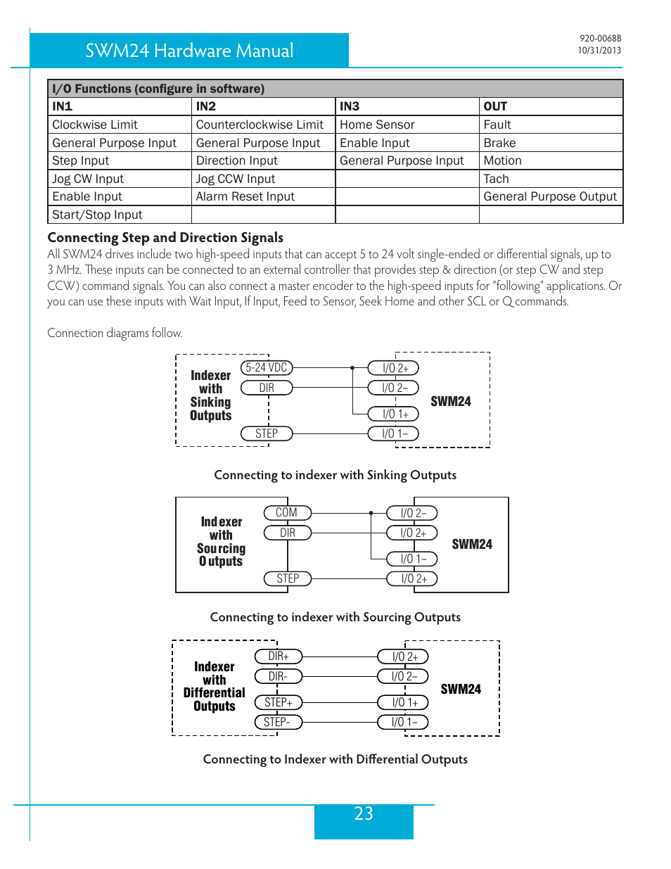 Connecting step and direction signals, 23 swm24 hardware manual | Applied Motion SWM24IP-3EE User Manual | Page 23 / 36