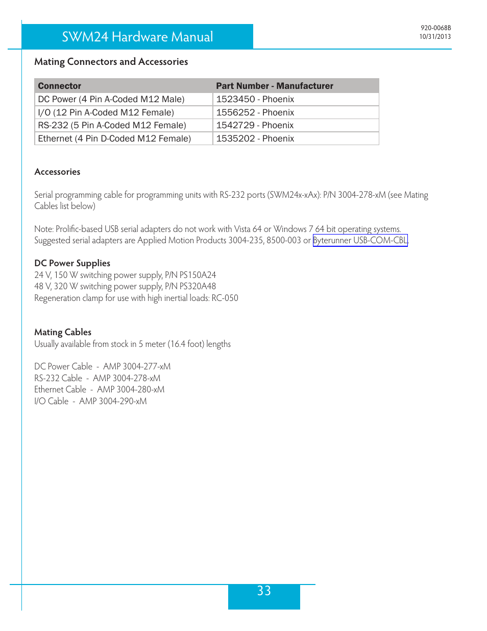 Mating connectors and accessories, 33 swm24 hardware manual | Applied Motion SWM24IP-3EE User Manual | Page 33 / 36