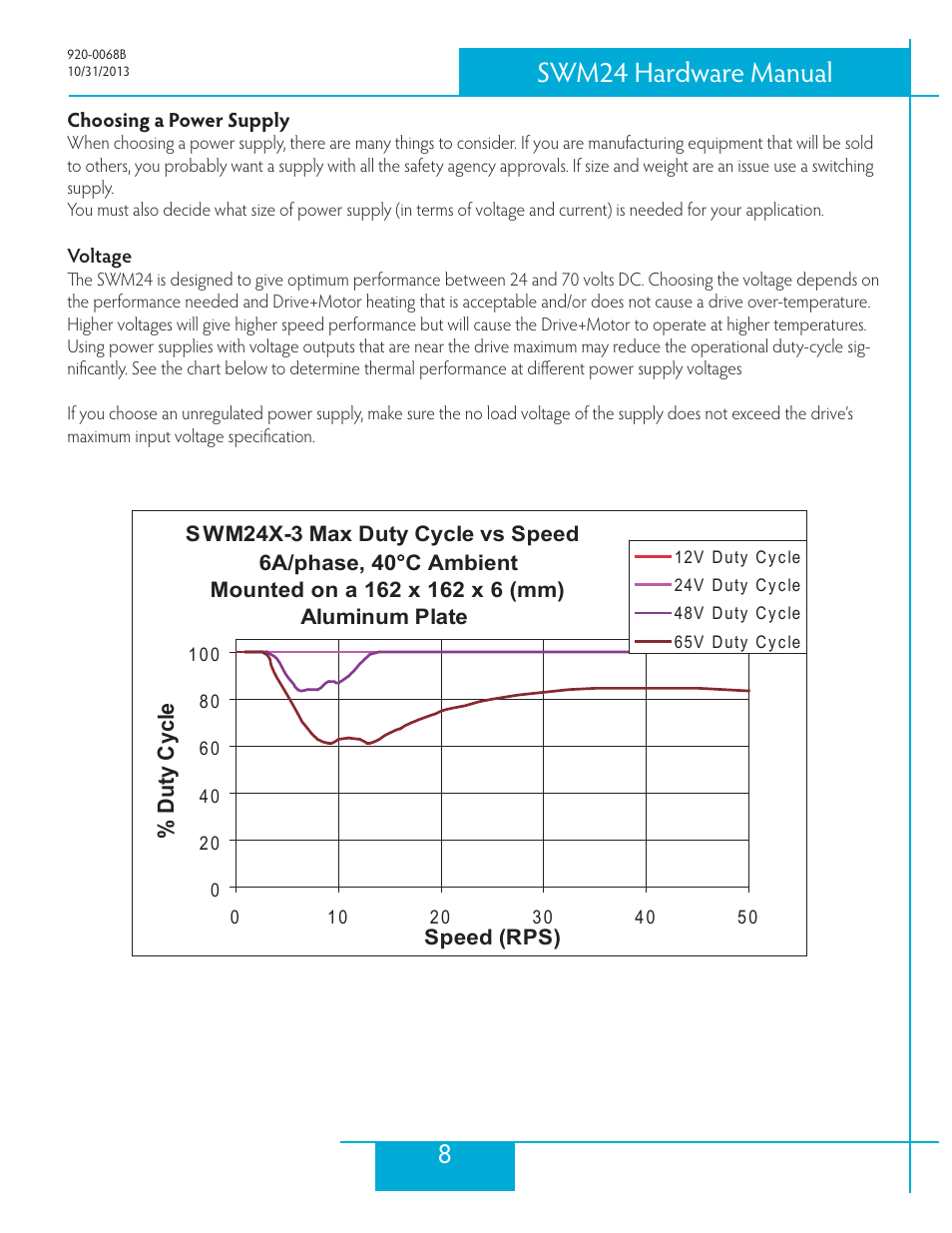 Choosing a power supply, Voltage, 8swm24 hardware manual | Applied Motion SWM24IP-3EE User Manual | Page 8 / 36