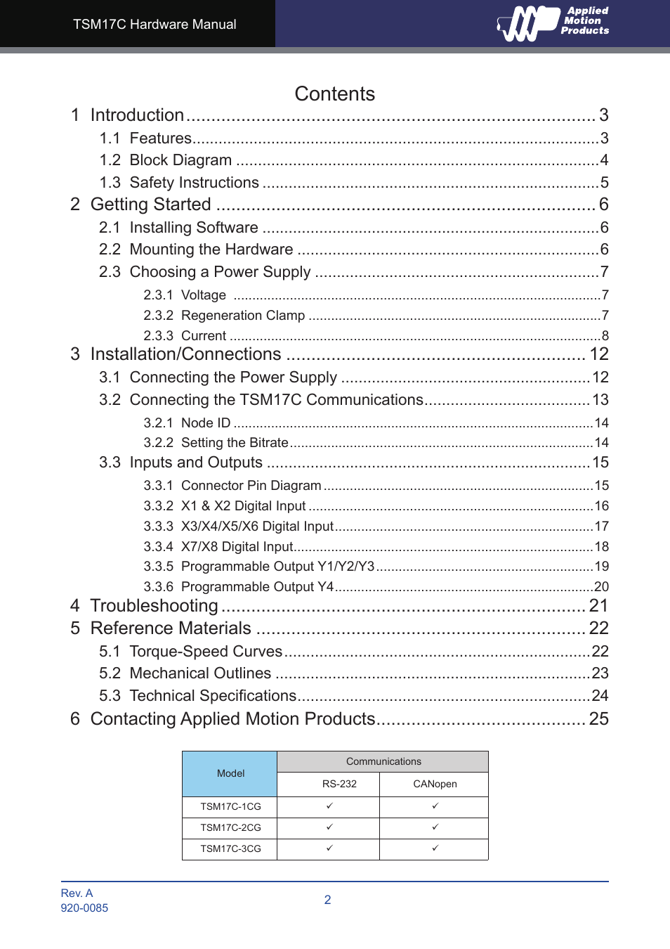 Applied Motion TSM17C-1CG User Manual | Page 2 / 25