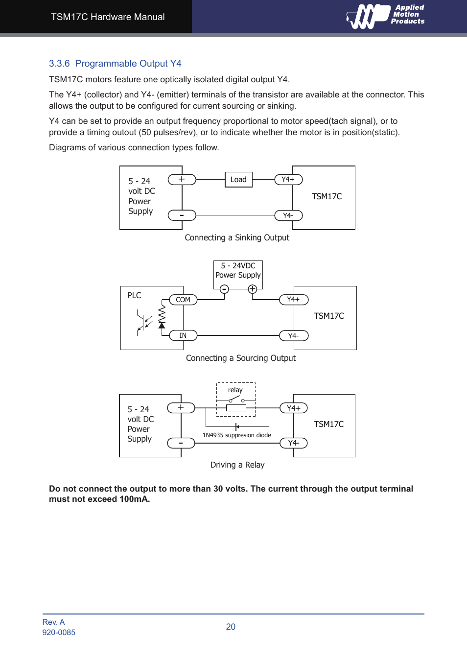 6 programmable output y4 | Applied Motion TSM17C-1CG User Manual | Page 20 / 25