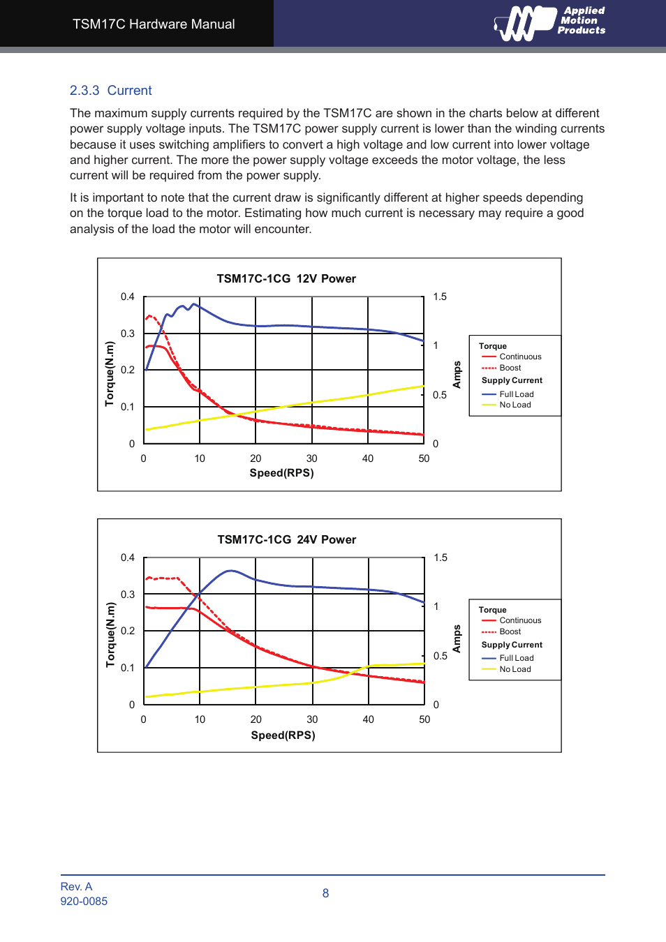 3 current | Applied Motion TSM17C-1CG User Manual | Page 8 / 25
